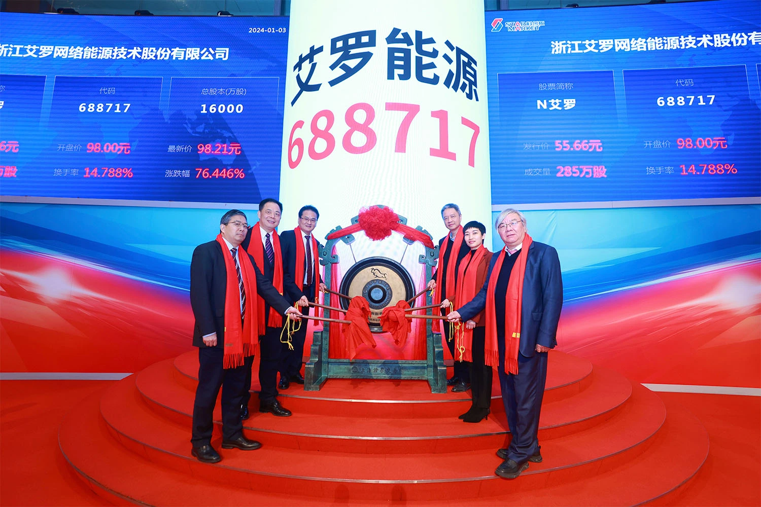 企业资讯 | sunbet能源成功登陆上交所科创板
